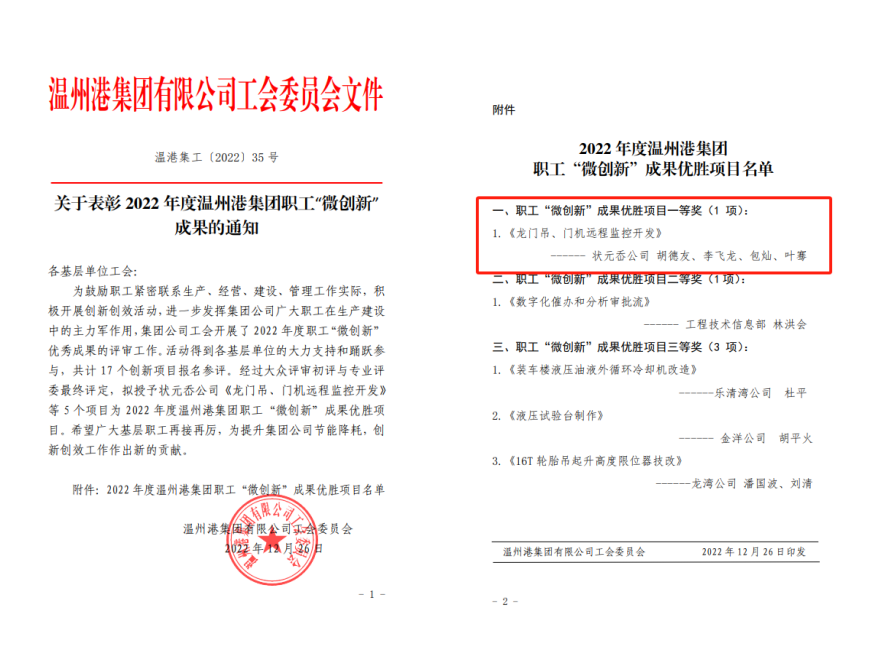《龙门吊、门机远程监控开发》项目荣获W66最给力的老牌娱乐集团职工“微立异”效果优胜项目一等奖